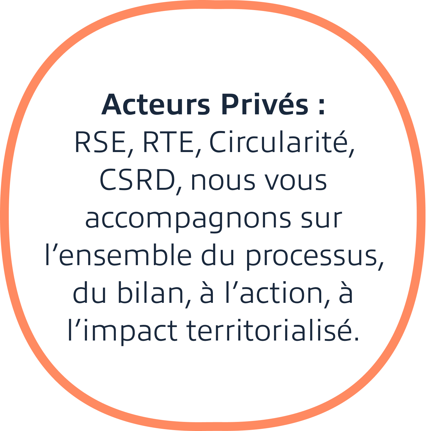 Acteurs privés