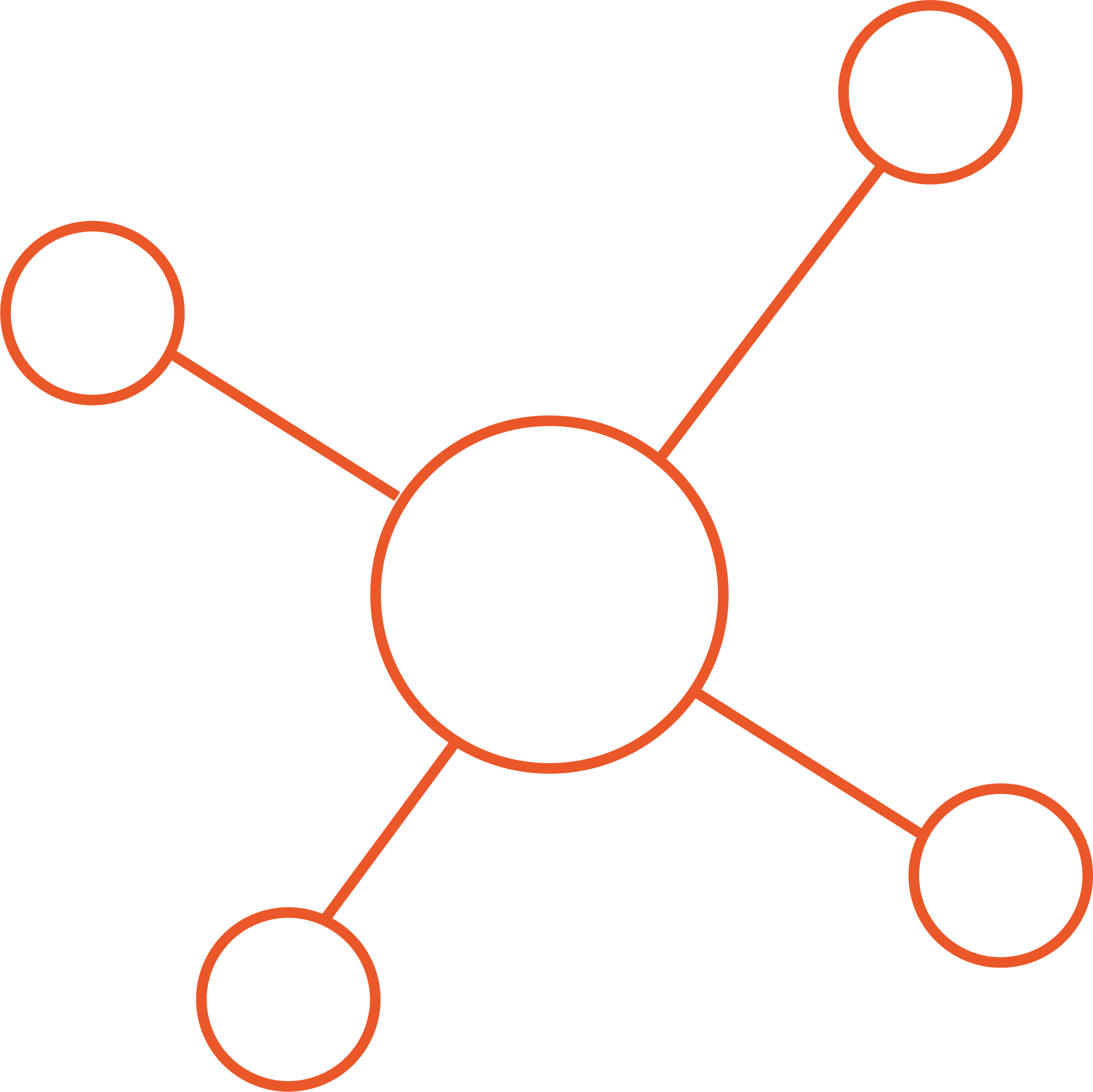 Discipline flux organisation